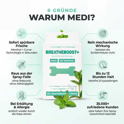 BREATHEBOOST+ MEDI