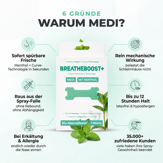 BREATHEBOOST+ MEDI
