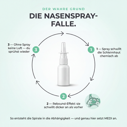 BREATHEBOOST+ MEDI
