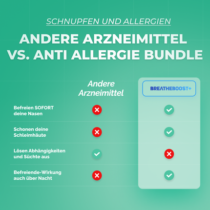 BREATHEBOOST+ ANTI-ALLERGIE BUNDLE