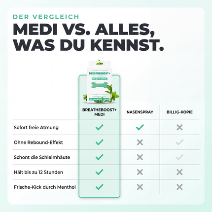 BREATHEBOOST+ MEDI