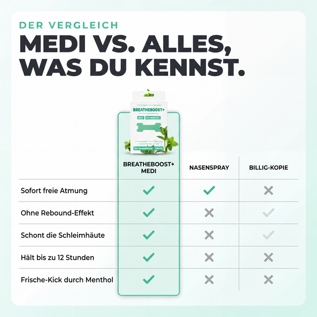 BREATHEBOOST+ MEDI