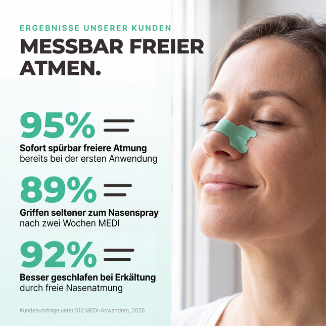BREATHEBOOST+ MEDI