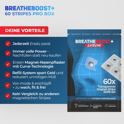 BREATHEBOOST+ EXTREME REFILL SET