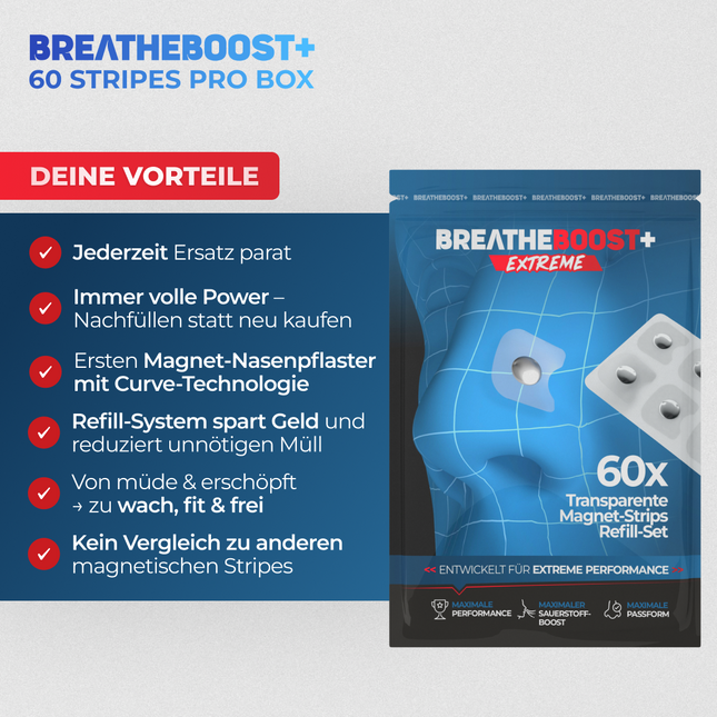 BREATHEBOOST+ EXTREME REFILL SET