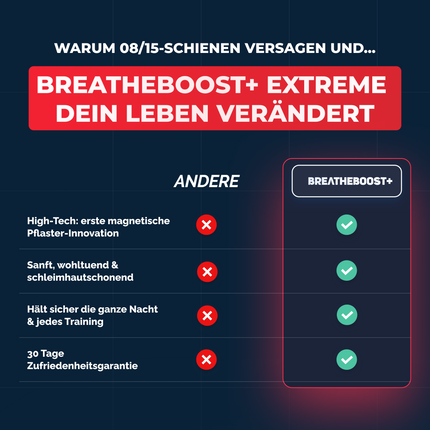 BREATHEBOOST+ EXTREME