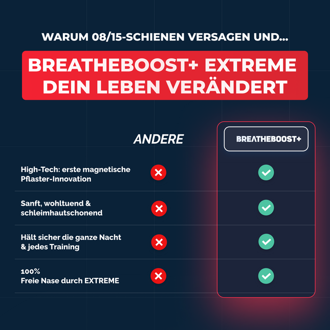 BREATHEBOOST+ EXTREME