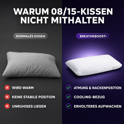 WELTNEUHEIT BREATHEBOOST+ SLEEP SET