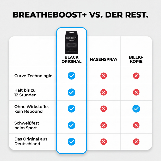BREATHEBOOST+ BLACK ORIGINAL