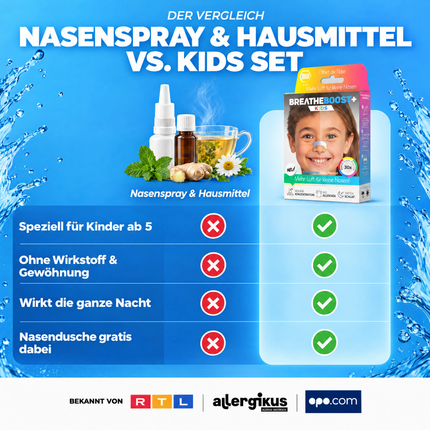 BREATHEBOOST+ KIDS SET
