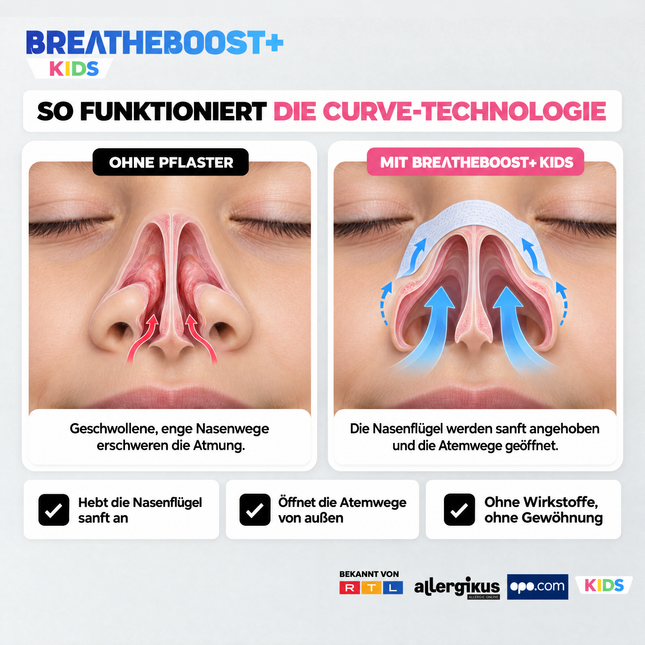 BREATHEBOOST+ KIDS